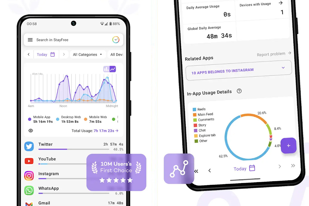 Screenshots of the app StayFree that helps you limit your screentime.